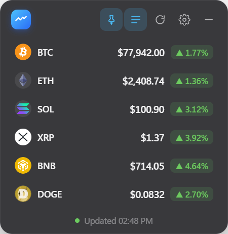 DeskPulse compact view showing six tickers with prices and 24h change